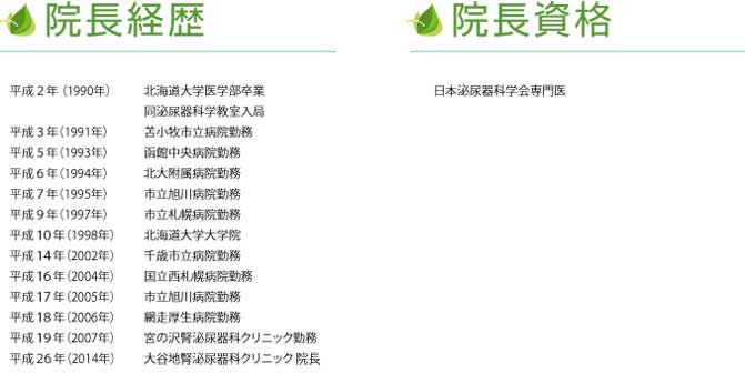 院長略歴・資格