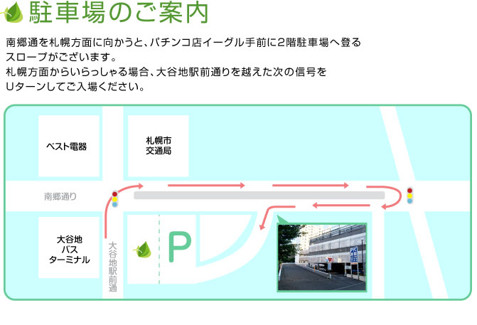 大谷地腎泌尿器科 駐車場案内